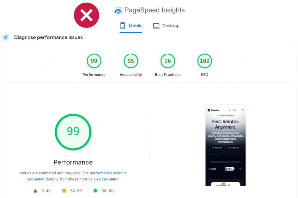 best-international-seo-optimise-page-speed-for-king